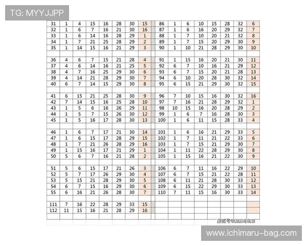 六合彩国际登录平台安全可靠,保障您的资金与信息安全,轻松畅玩多种彩票游戏 六合彩国际登录平台安全可靠,保障您的资金与信息安全,轻松畅玩多种彩票游戏