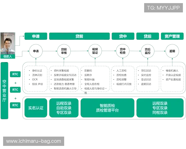全面解析巴黎人网官网注册流程与账号安全保障,确保玩家无忧游戏体验 全面解析巴黎人网官网注册流程与账号安全保障,确保玩家无忧游戏体验