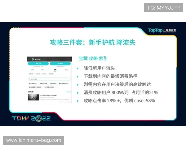 凯悦娱乐场在线客服与技术支持全攻略,解决游戏中遇到的各种问题与疑问 凯悦娱乐场在线客服与技术支持全攻略,解决游戏中遇到的各种问题与疑问