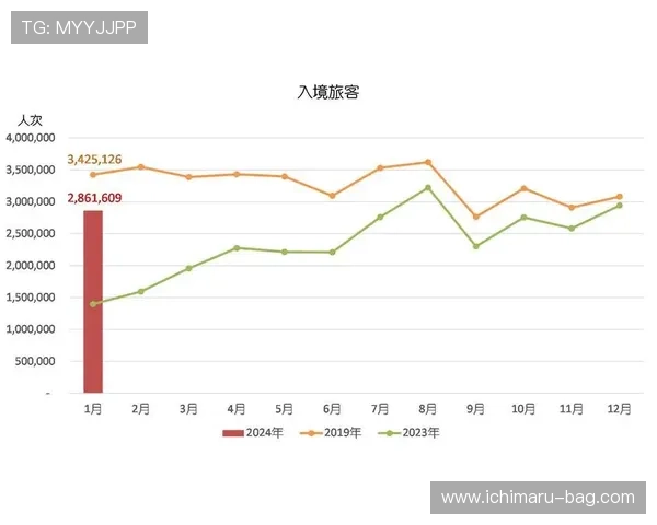 2024年最新澳门娱乐城正规网址大全，保障玩家资金安全与游戏体验