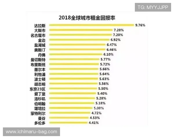 优化银河娱乐投资者关系沟通渠道实现投资者权益最大化的实用建议