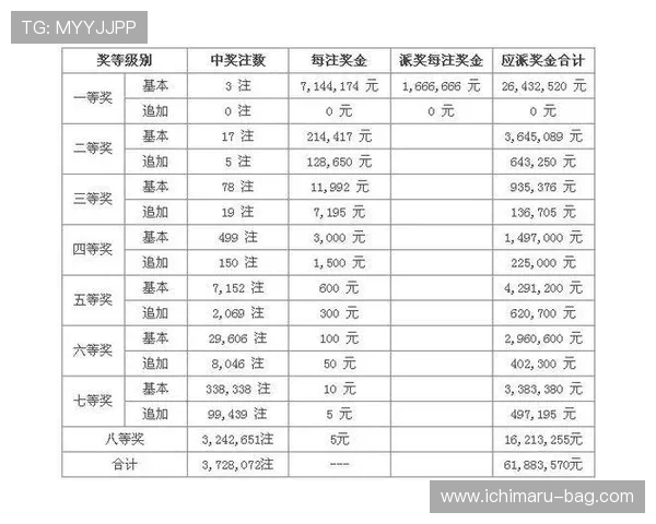 六合彩线上开户步骤指南让新手玩家快速入门彩票投注