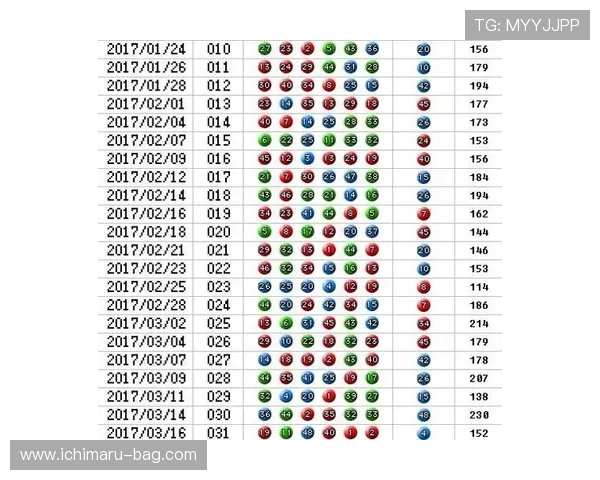 六合彩集团娱乐平台安全可靠，提供多样化的游戏选择与优质的客户服务体验