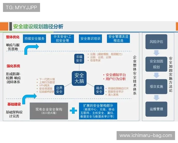 博万体育平台官网安全保障措施,确保用户资金与个人信息安全的全面解决方案 博万体育平台官网安全保障措施,确保用户资金与个人信息安全的全面解决方案