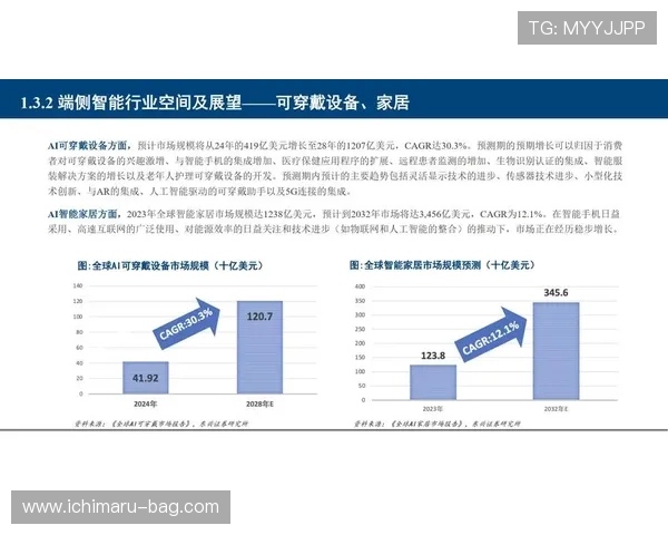 安博安防产品在智慧城市建设中的关键作用及未来发展趋势探讨 安博安防产品在智慧城市建设中的关键作用及未来发展趋势探讨