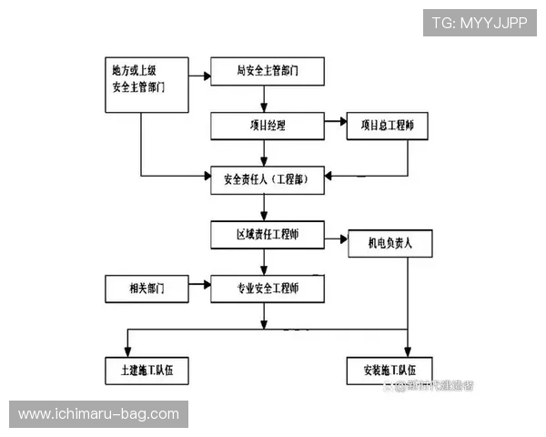 星际娱乐官网技术支持与安全保障体系全面介绍 星际娱乐官网技术支持与安全保障体系全面介绍