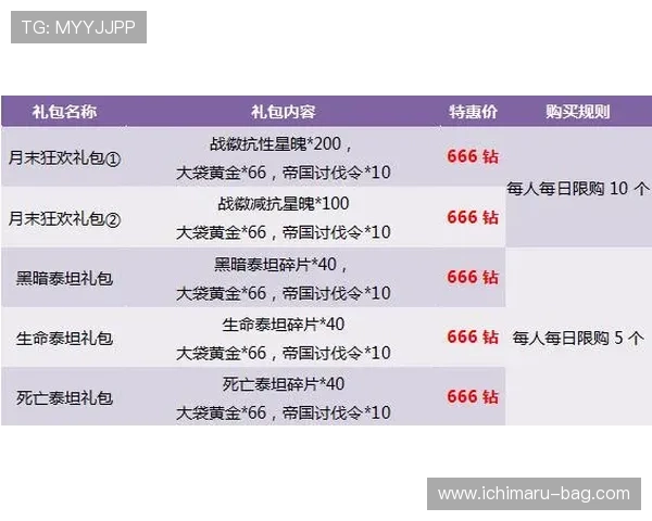 澳门利宝网址官方最新更新，全面介绍游戏玩法与最新优惠活动